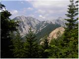 Koncentracijsko taborišče - Planina Korošica